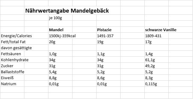 Schwarze Vanille Cranberry - feines handgefertigtes italienisches Mandelgebäck 40g